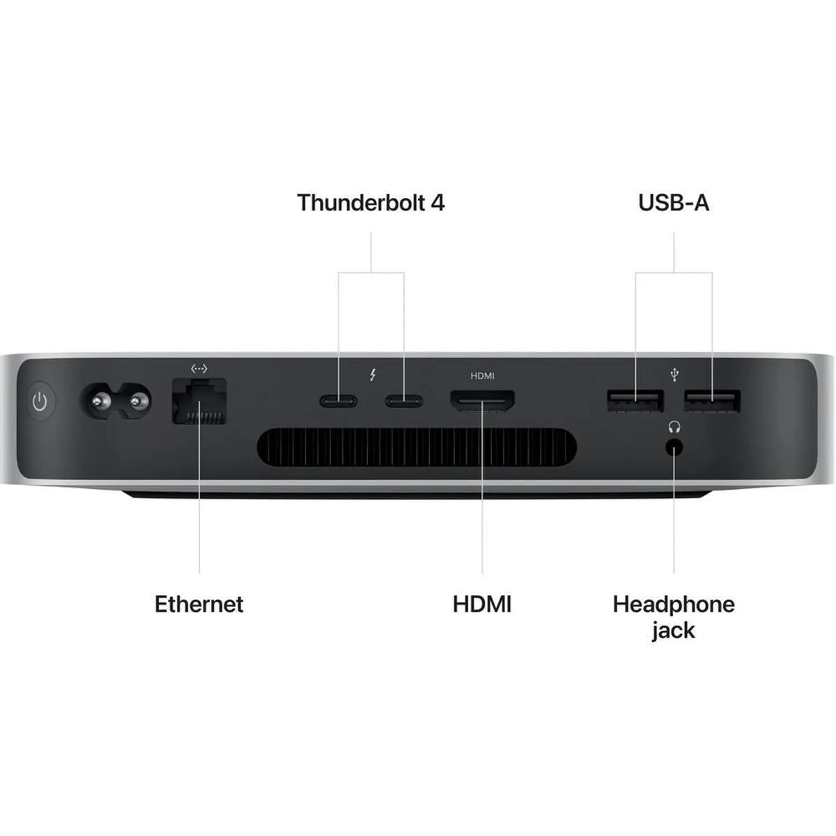 Apple Mac Mini M2 8GB RAM 512GB SSD 8 Core CPU 10 Core GPU