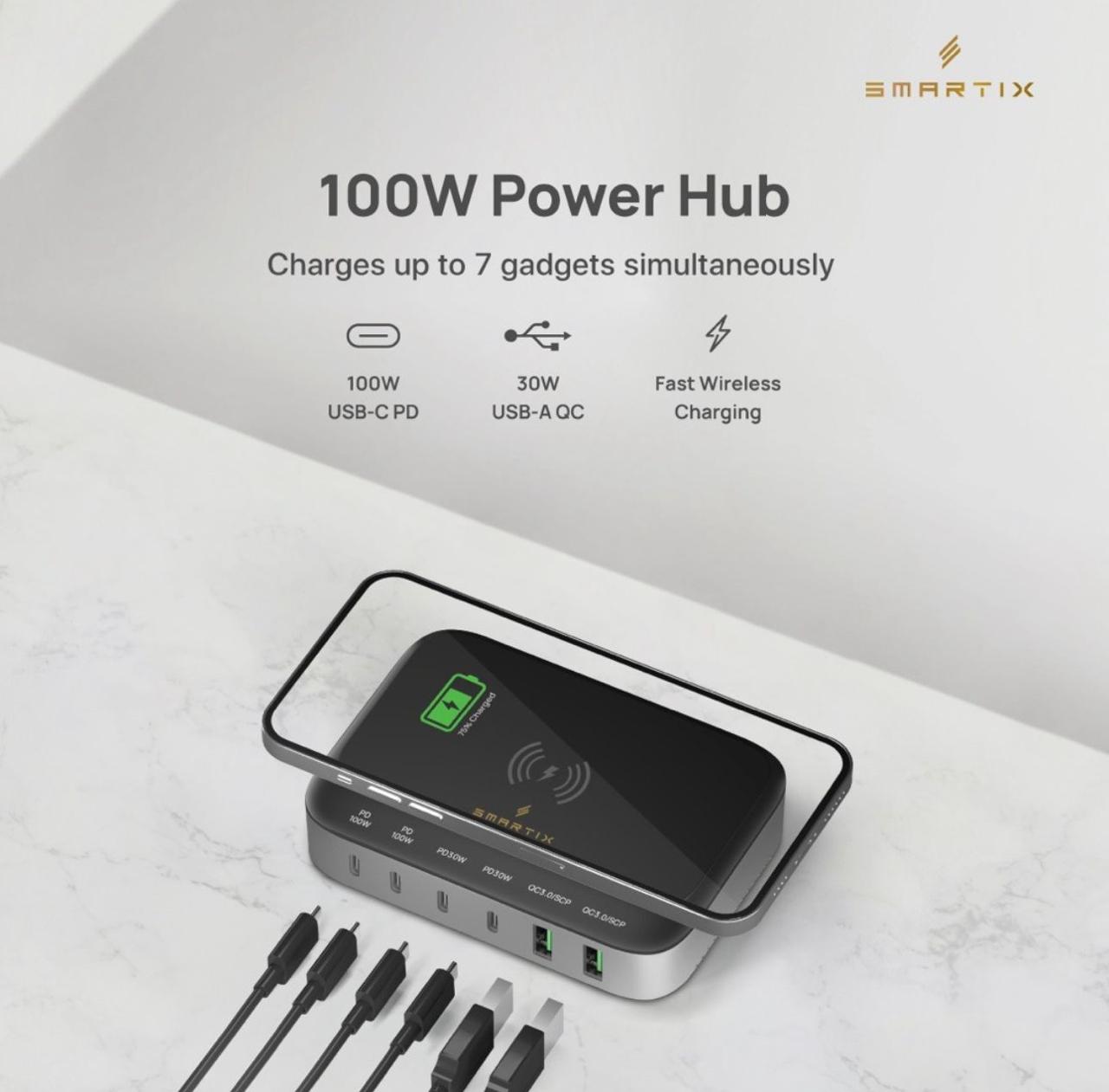 Smartix 100W Power Hub - USBS