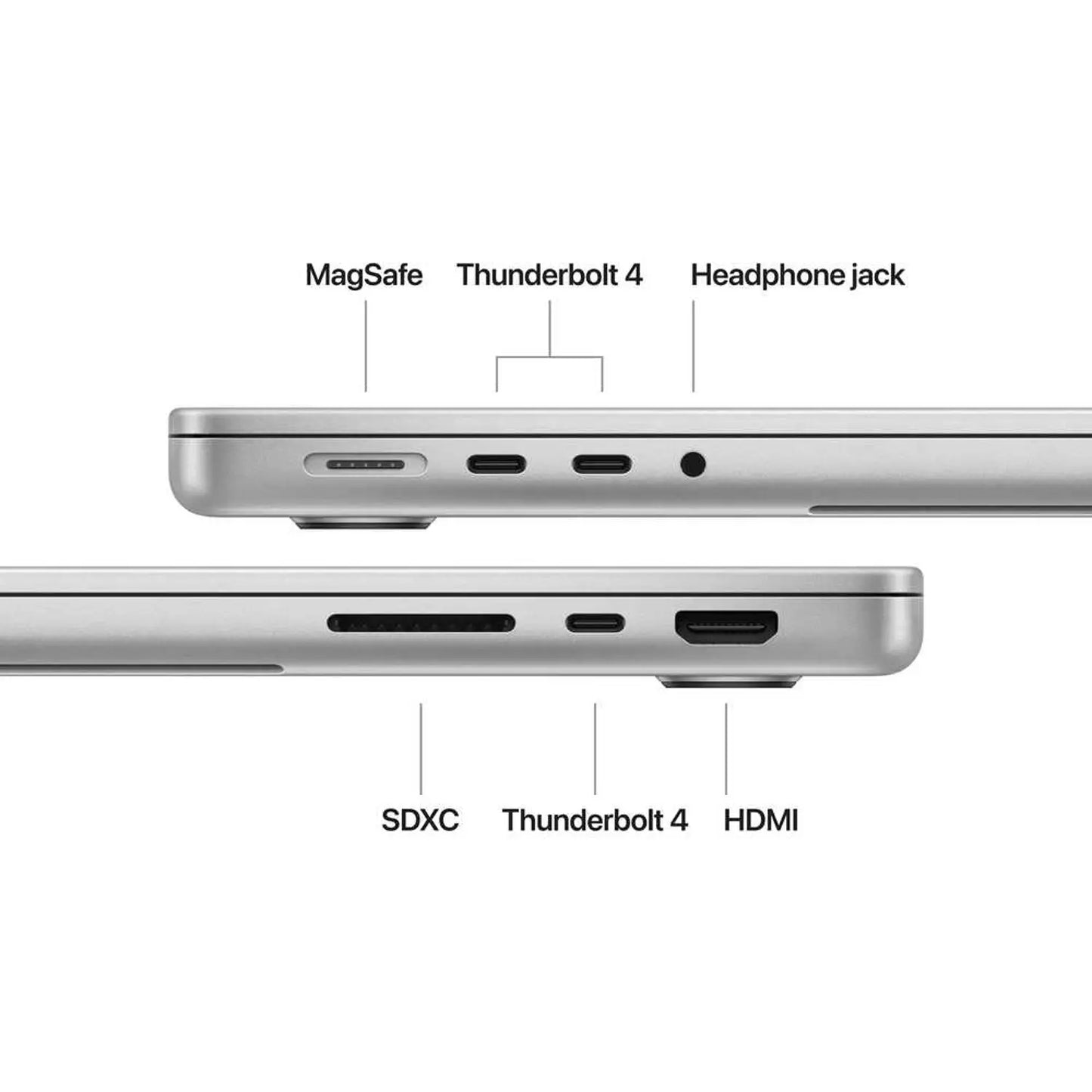 Macbook Pro (14-inch, M4, 2024) 10 Core CPU 10 Core GPU 16GB RAM 512GB Silver (APPLE LIMITED WARRANTY TILL JULY 20, 2027) - FLAWLESS CONDITION